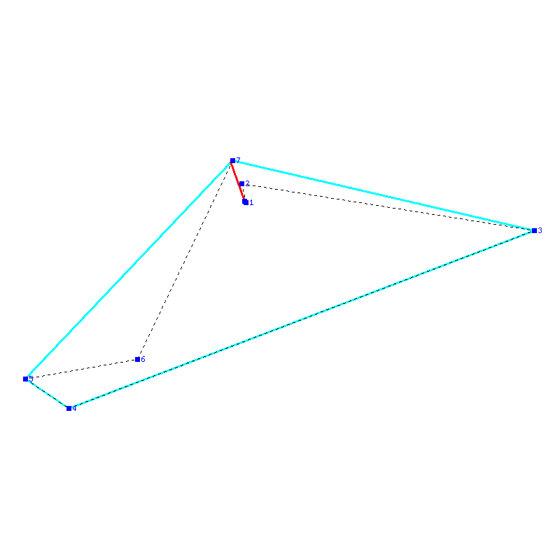 Flugauswertung
